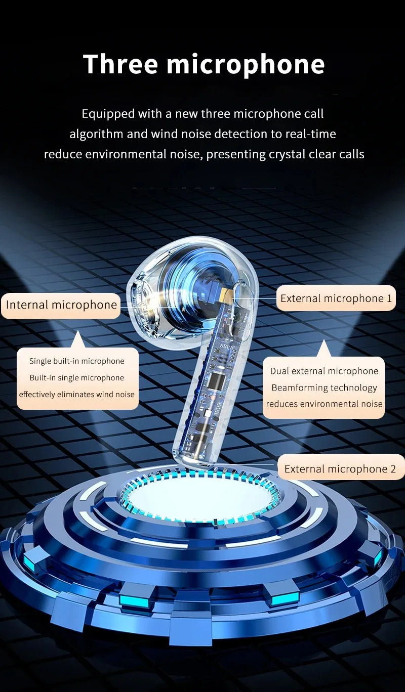 TWS Wireless Earphones Bluetooth 5.3 Headphones Sport Headset Touch Control Music Earbuds For xiaomi Android IOS Windows